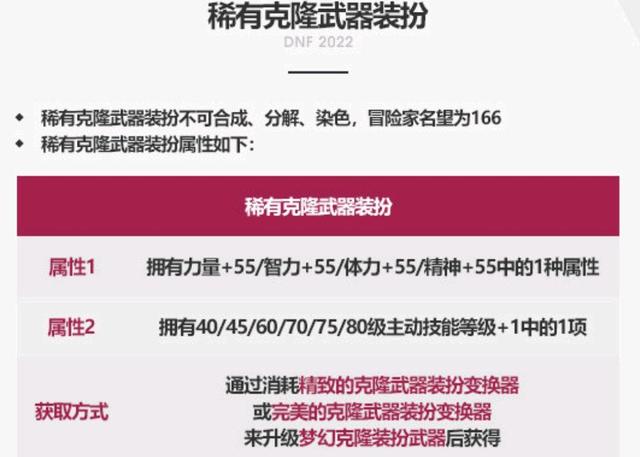 dnf公益服时隔14年，GM再现地下城，手拿红23光剑1071