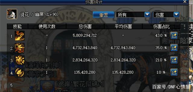 传奇私服1.76dnf261