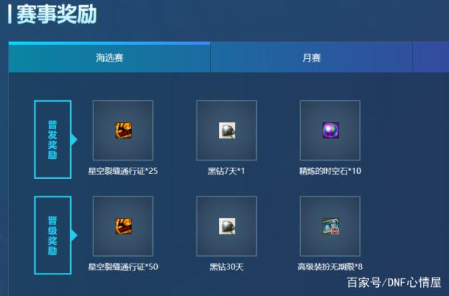 FPX进S9决赛，IG遗憾退场，作为IG粉，我为FPX加油418