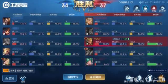 dnf私服外挂被制裁489