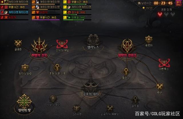 地下城私服-与勇士私服续篇完整版：探究游戏的魅力906