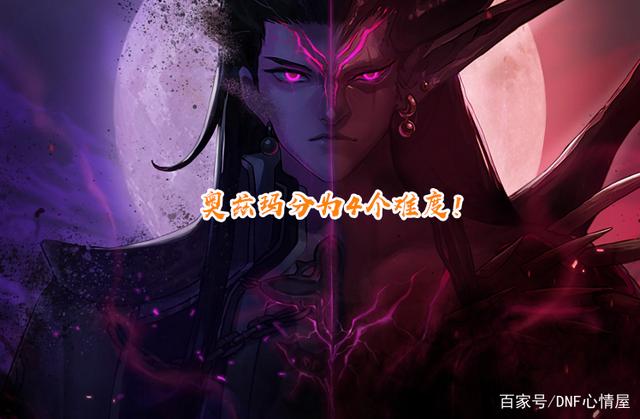 地下城私服-与勇士私服第（地下城私服-与勇士私服：你知道游戏中的隐藏玩法吗？）913